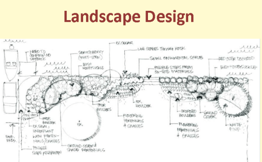 LandscapeDesign